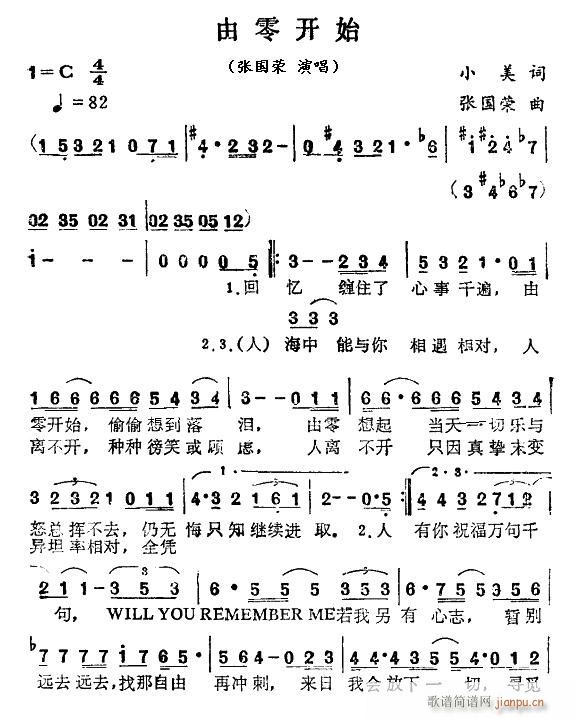 _(ki)ʼ(ָV)1