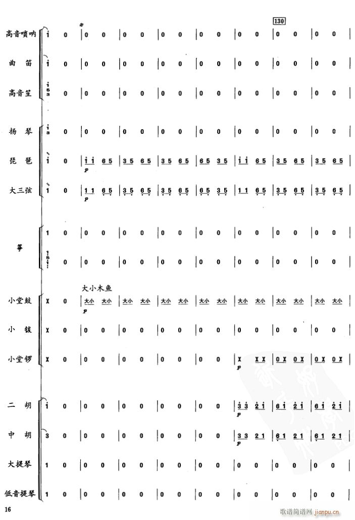 ǻ{16(V)1