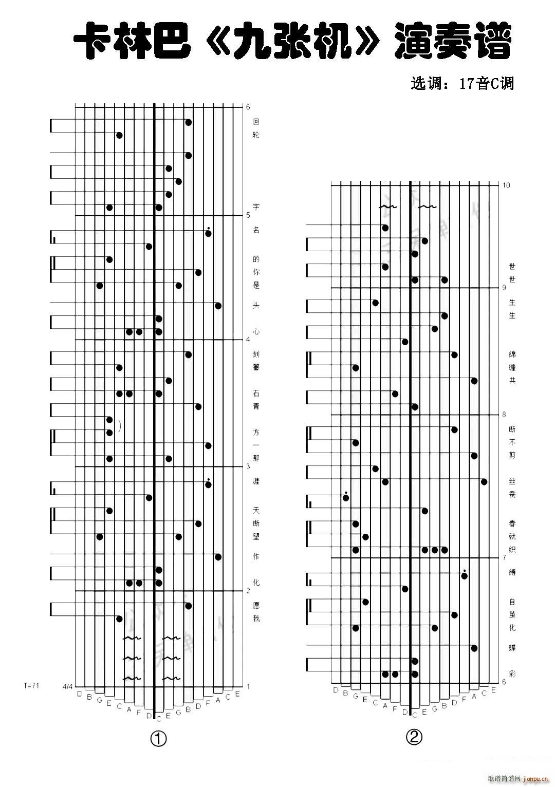 ŏC Ĵָٿְٌ(zhun)V(ʮּ)1