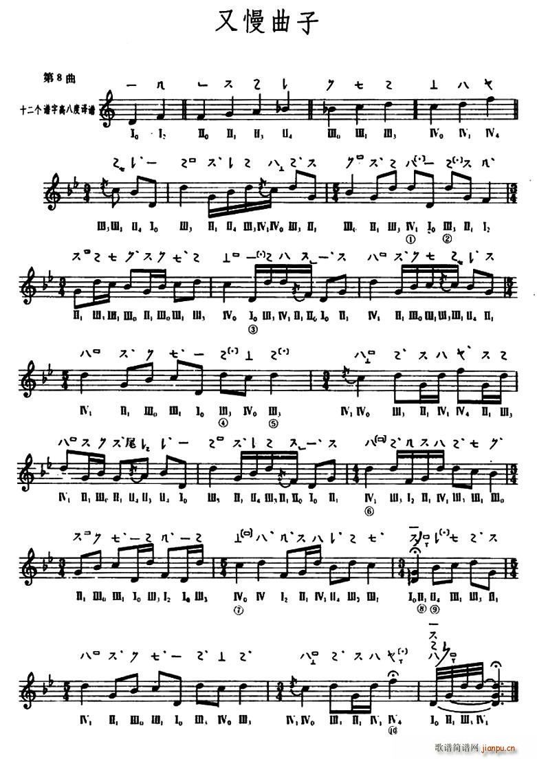  ػ(V)1
