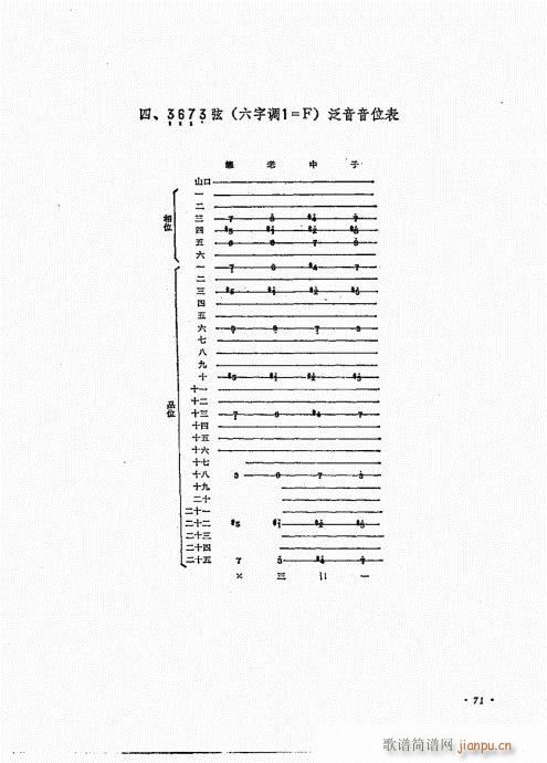 ʮn61-80(V)11