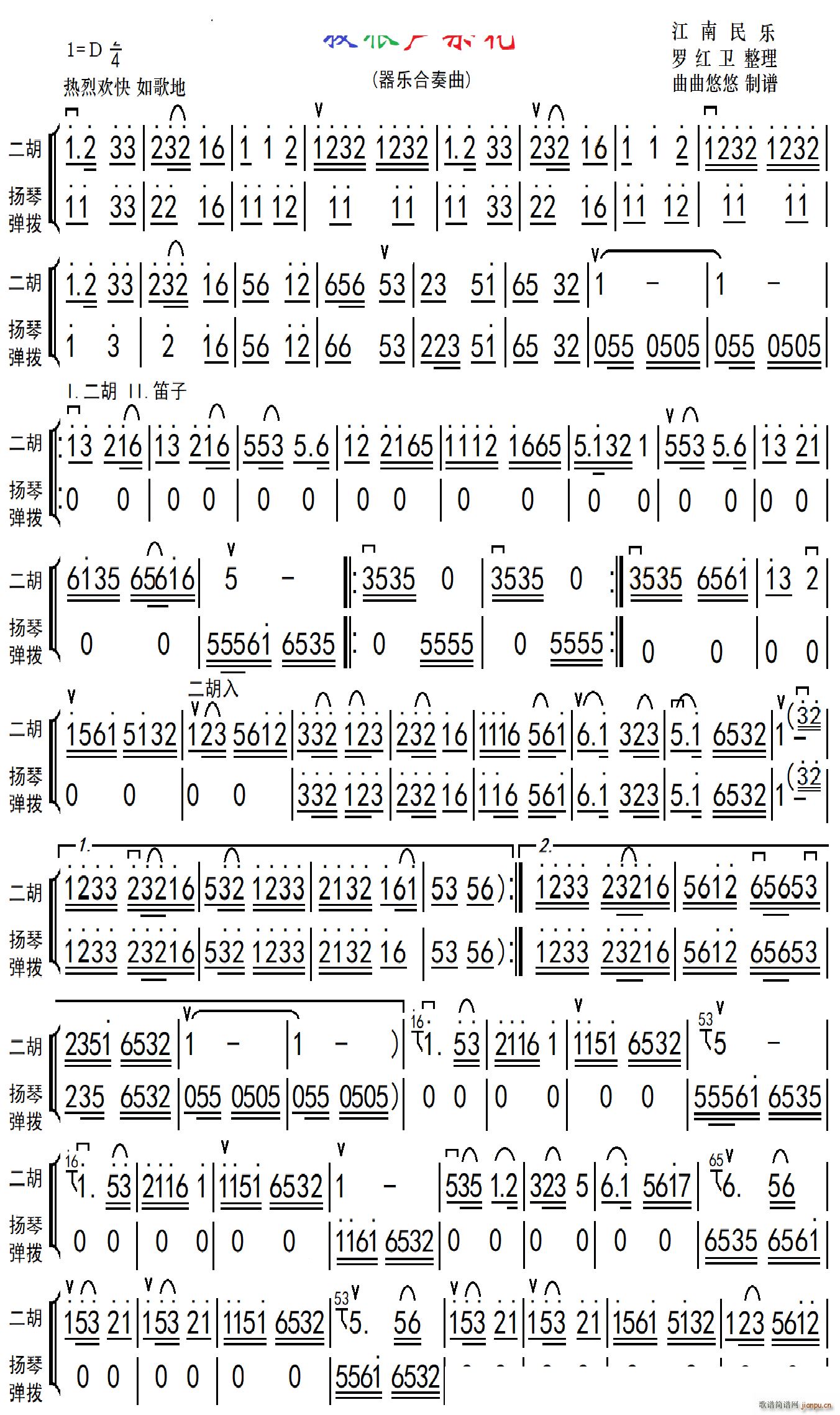 θJ(l )(V)1