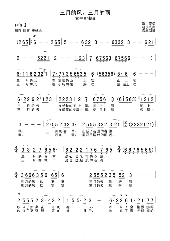 µL(fng)µ(ָV)1