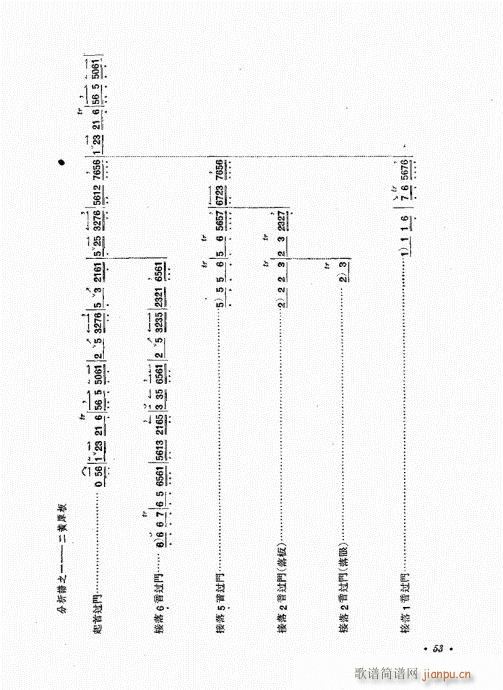 (zh)41-60(ʮּ)13