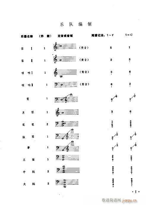 ǰ1-20(V)1
