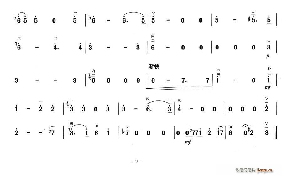 ħ(ָV)3