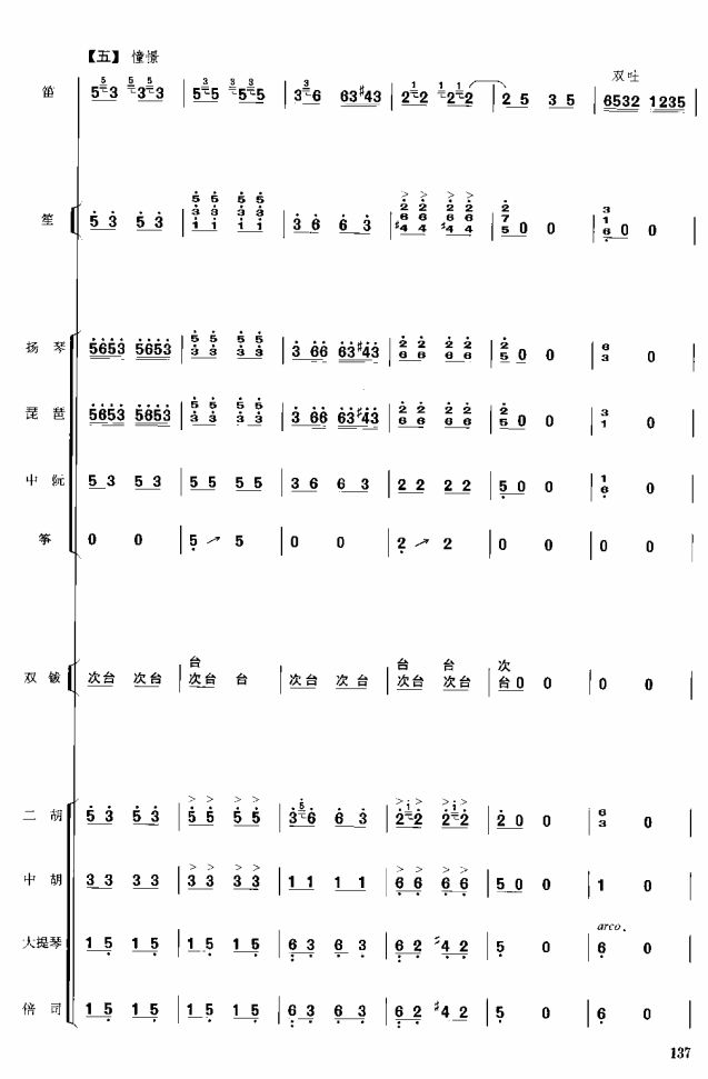 14(V)1
