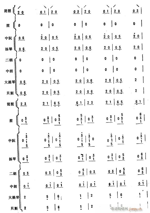 NѪ Åf(xi) 24(V)1