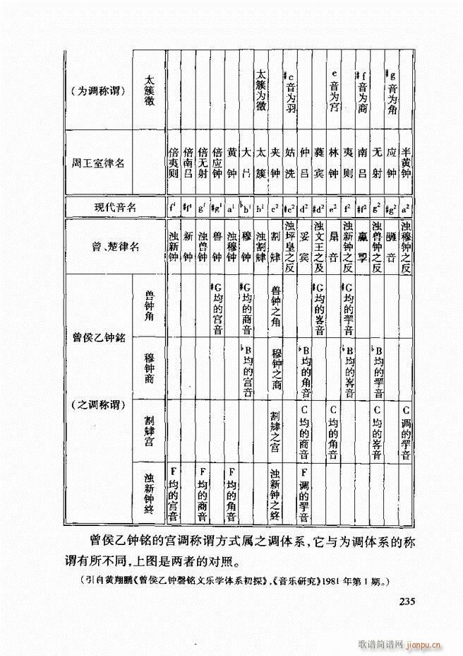Їy(l )A̳ 182 241(ʮּ)54