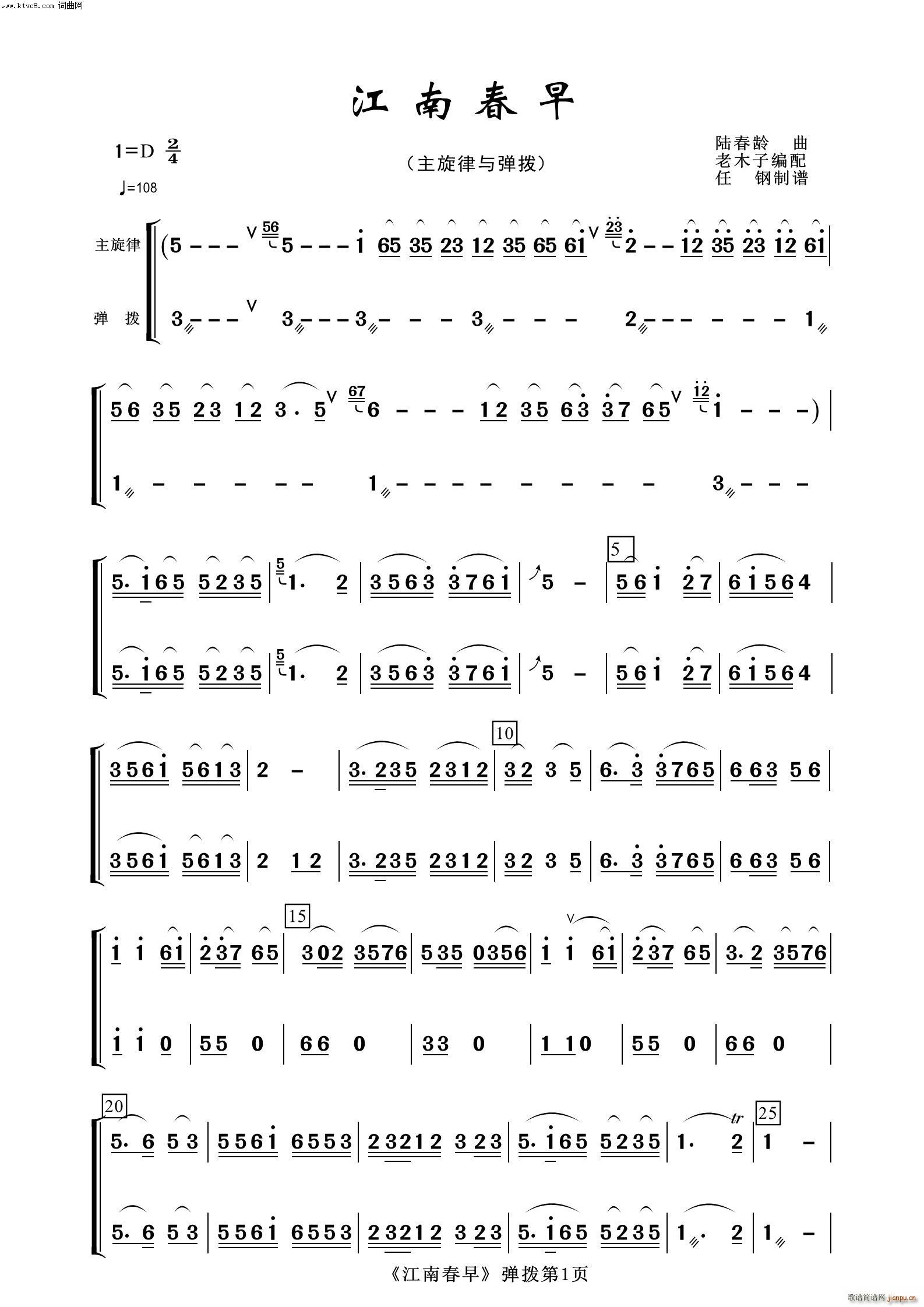 ϴ (V)1