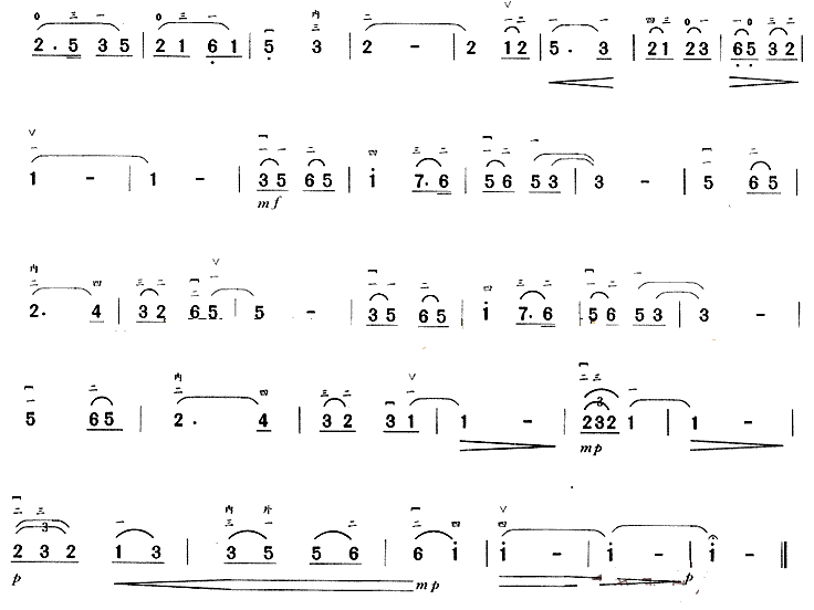  (tng)v^(gu)ȥV(V)5