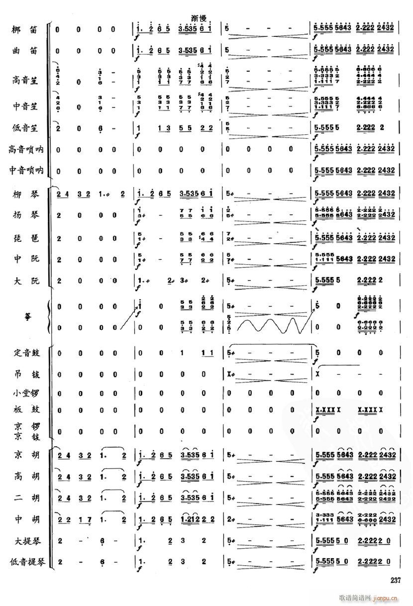 12(V)1