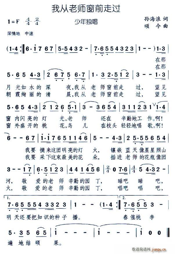 ҏώǰ^(gu)(ָV)1