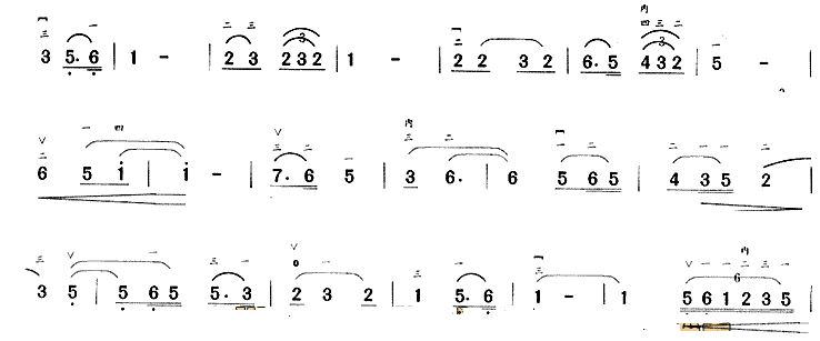  (tng)v^(gu)ȥV(V)3