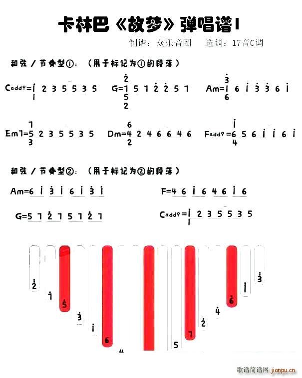 ʉ(mng) ĴָٿְُV(ʮּ)1