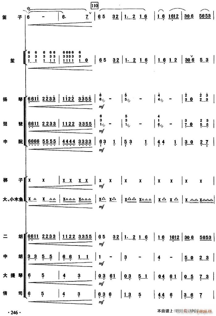 cS (l ) 246(V)1