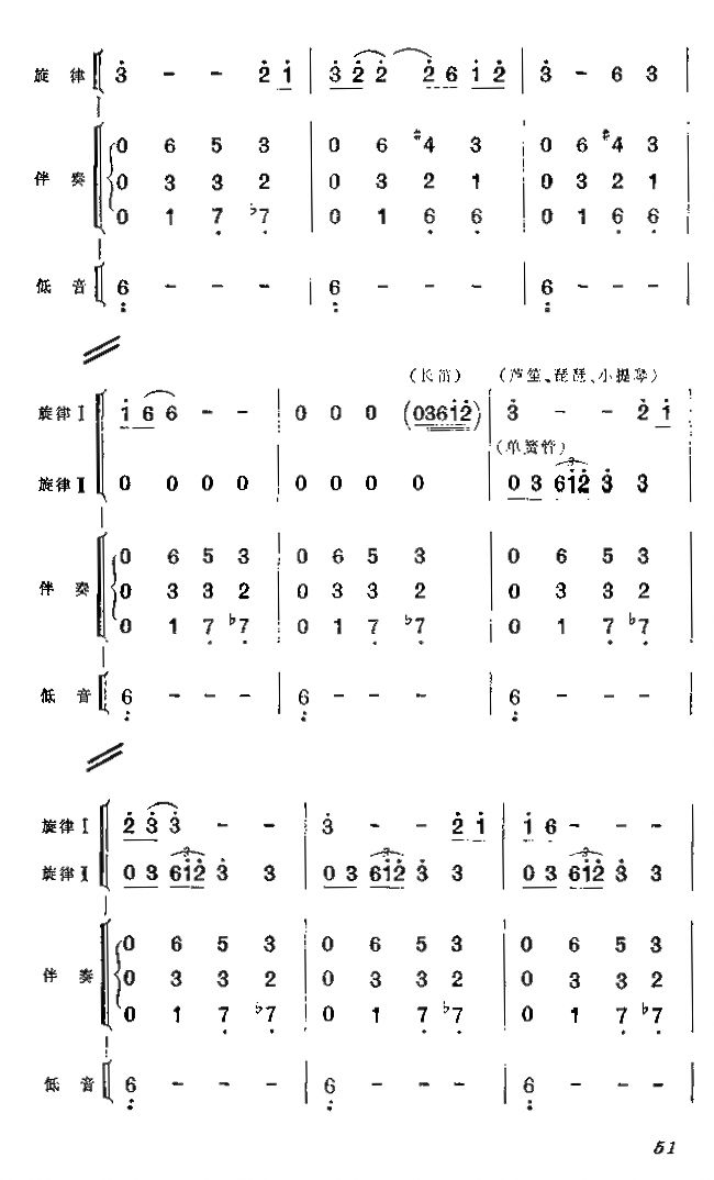 躆(jin)V2(V)1