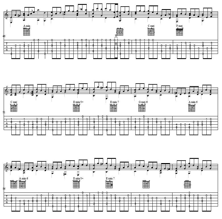 Jesu, Joy of Mans Desiring(V)3