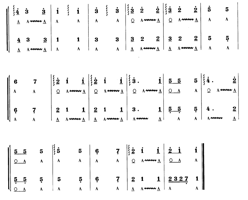 (li)()3