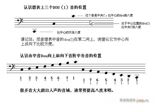 ӿ ڶ JRV(V)1