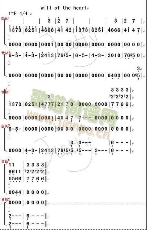 Will(ָV)1