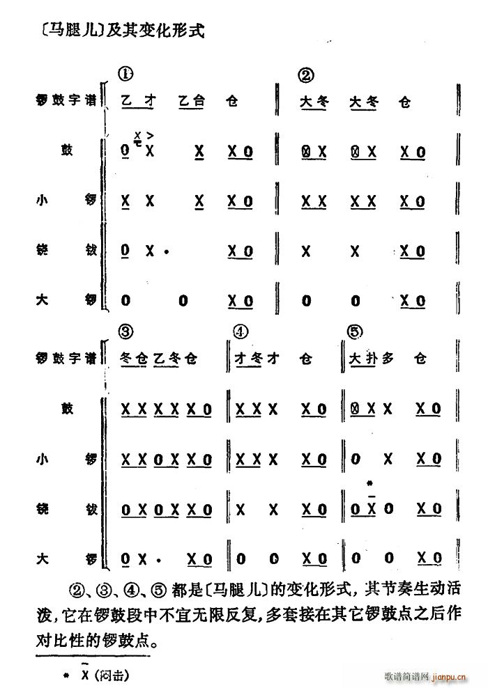  Rȃ(ָV)1