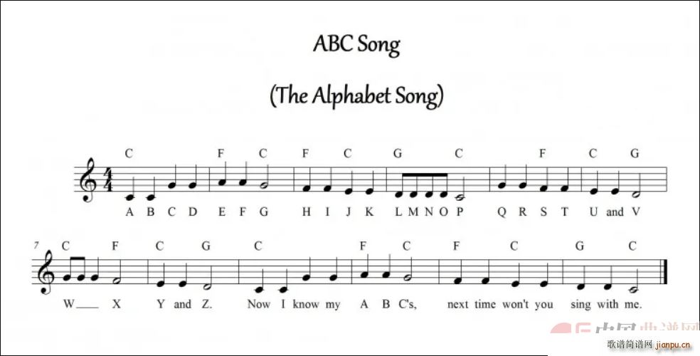 ABC Song abcĸ(ʮּ)1