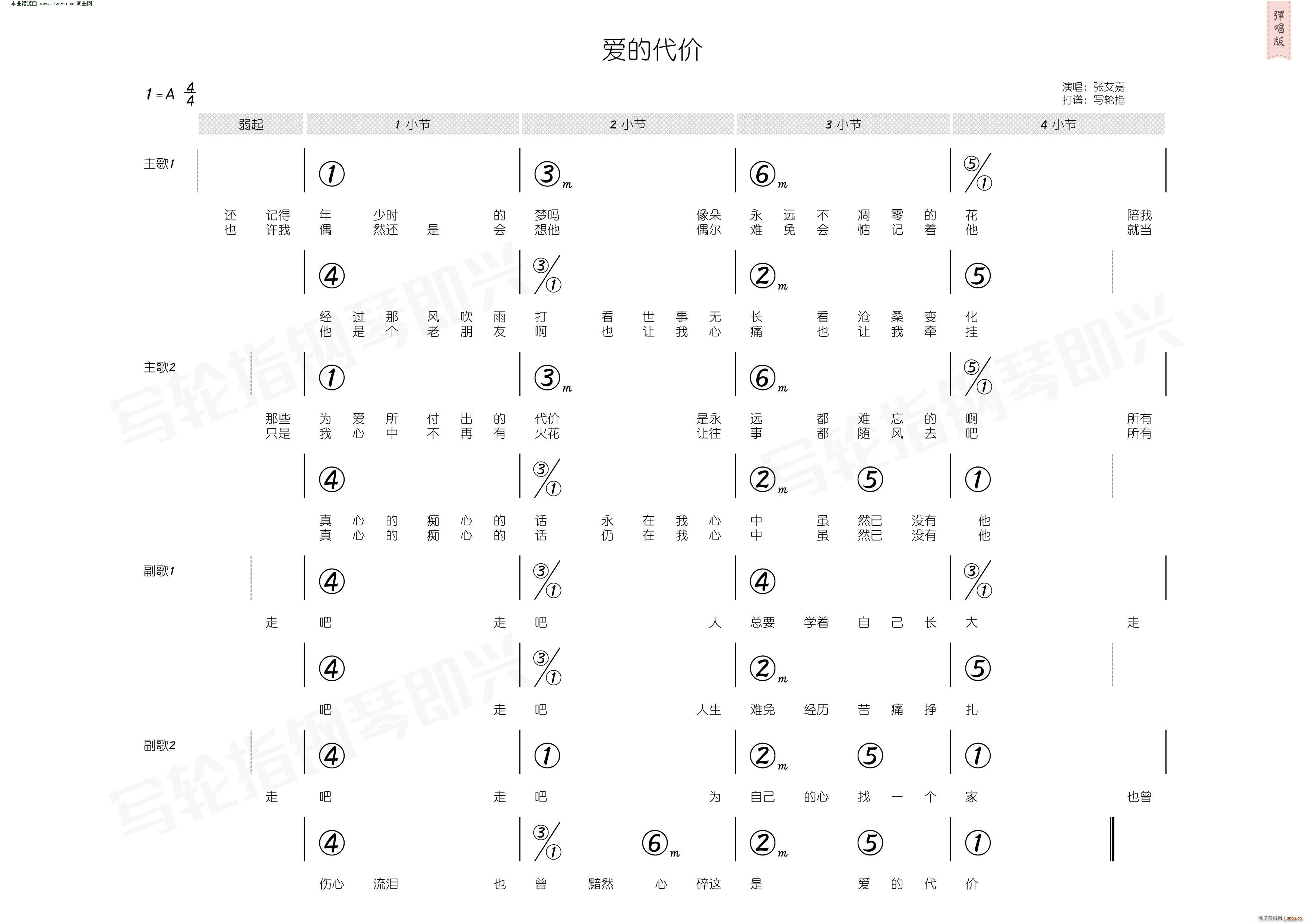 (i)Ĵr(ji) (jin)V(ָV)3