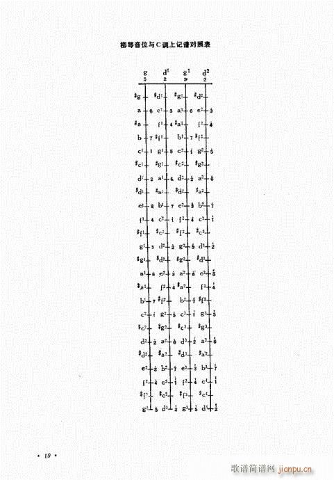 ӆĿ1-20(ʮּ)13