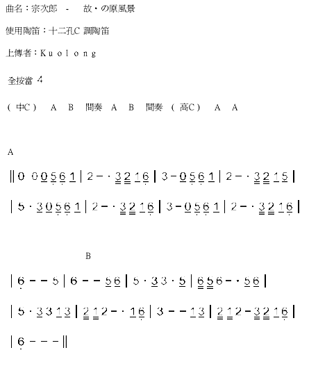 lL(fng)(ָV)1