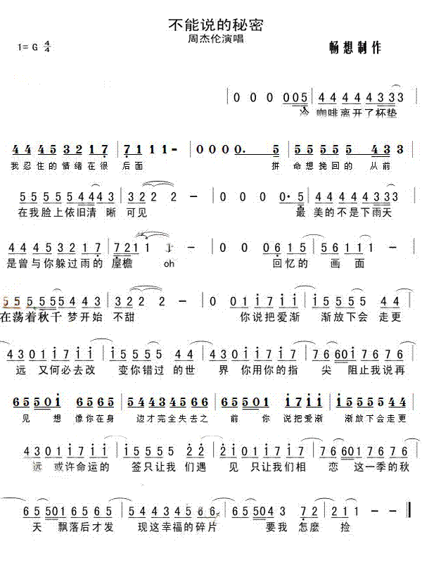 f(shu)ܺ(jin)V(ָV)1