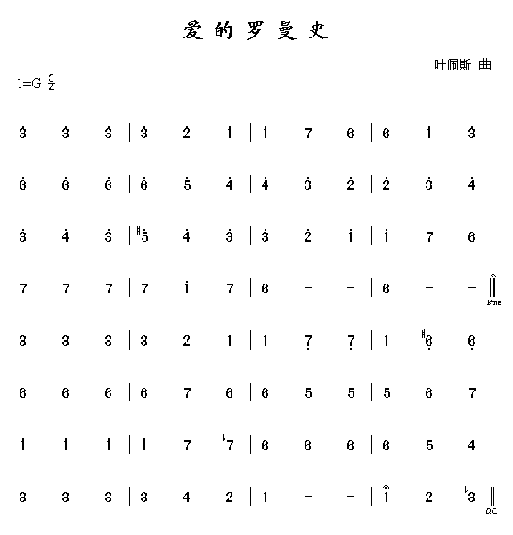 (i)_ʷ(ָV)1