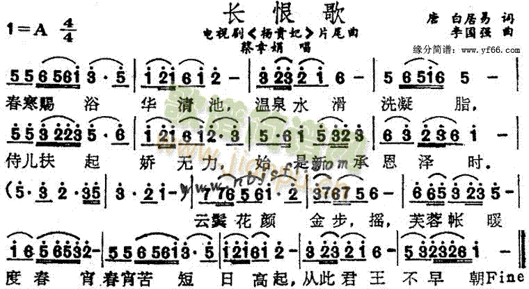 L(chng)޸(ָV)1