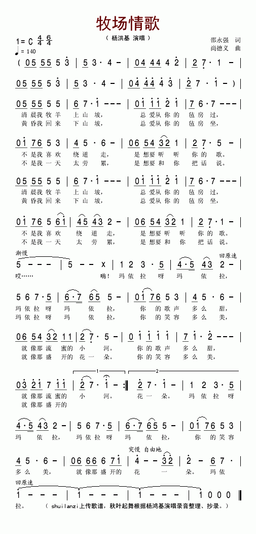 (chng)(ָV)1