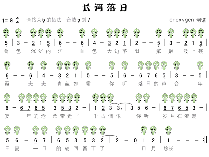 L(chng)(ָV)1
