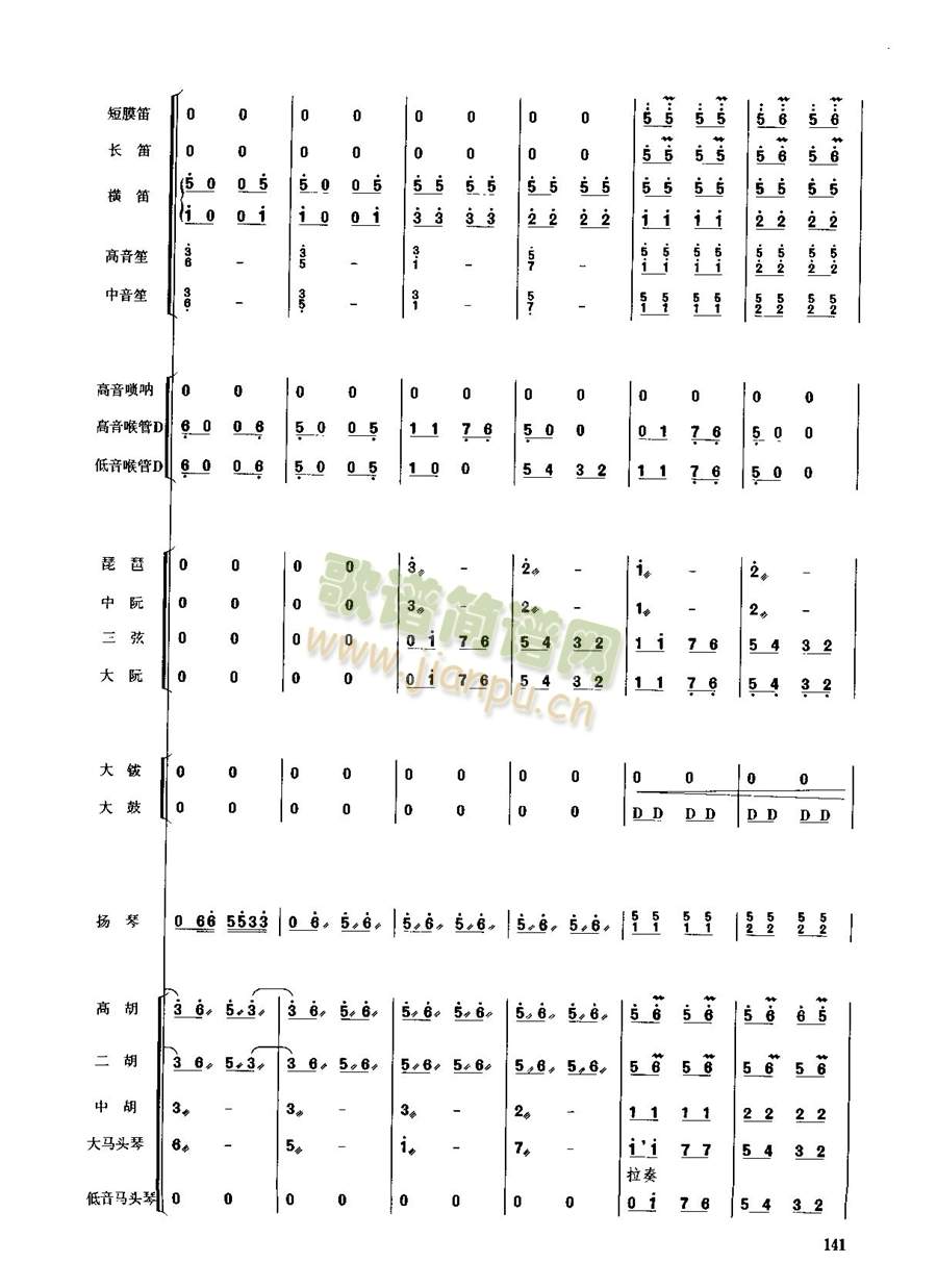 141-148(V)5
