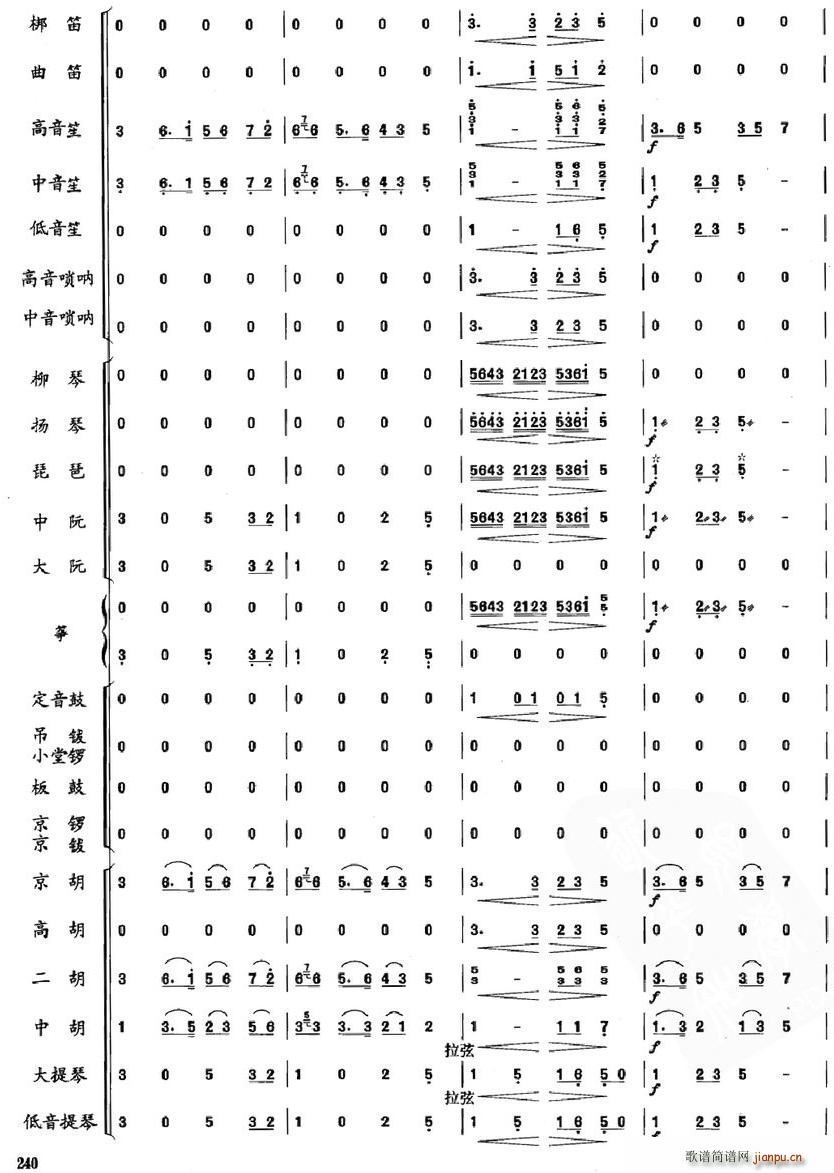 15(V)1
