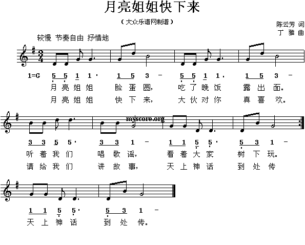 (li)()1