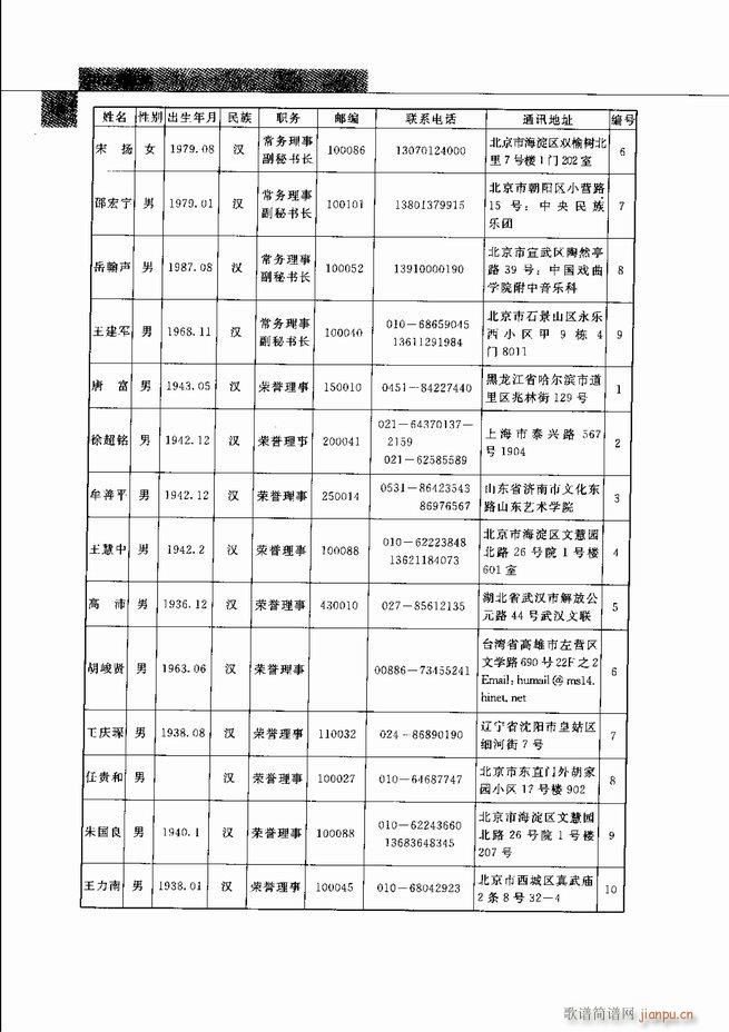Їˇg(sh)541 598(V)24