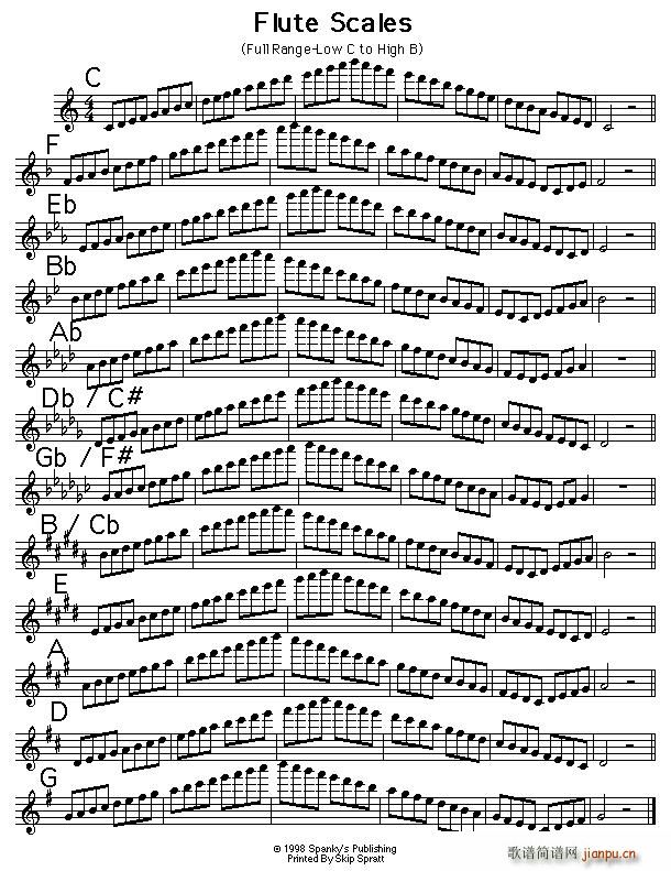 L(chng)Ĵ{A(ѺV)1