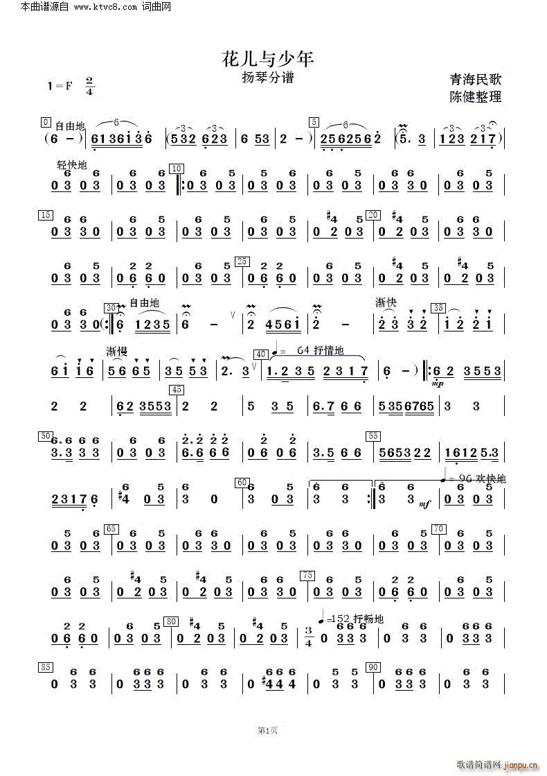 c ຣ (l )(V)24