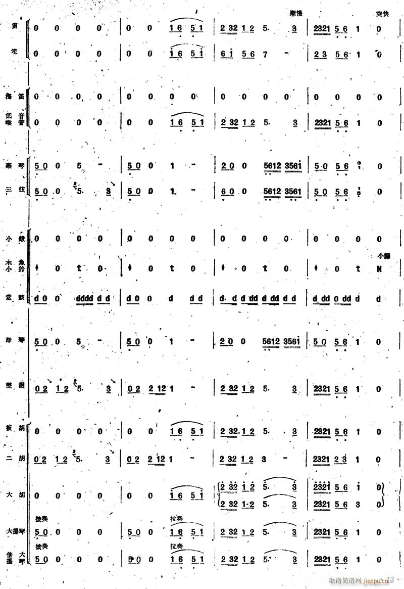 ´(l ) (l ) 13(V)1