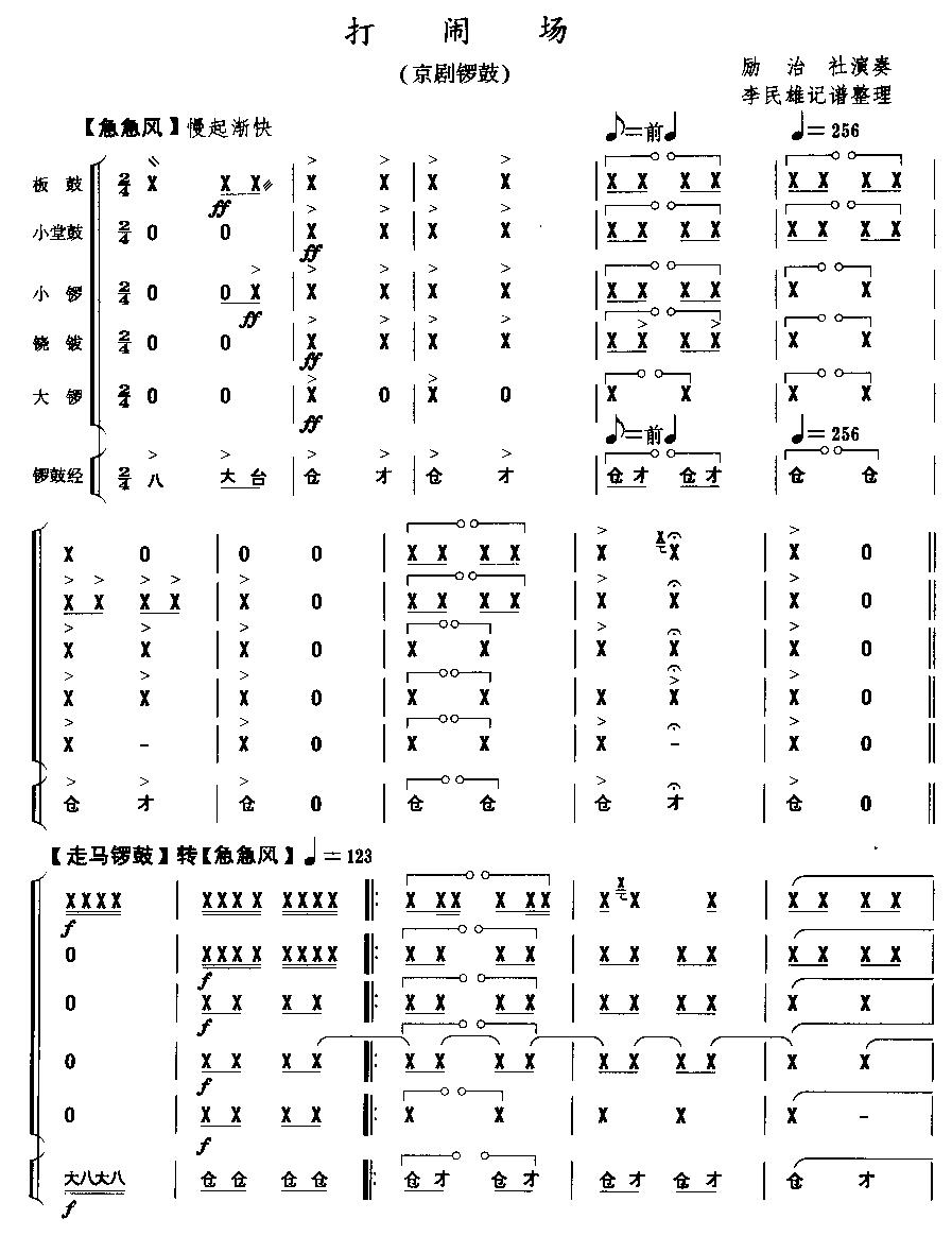 [(chng)(V)1