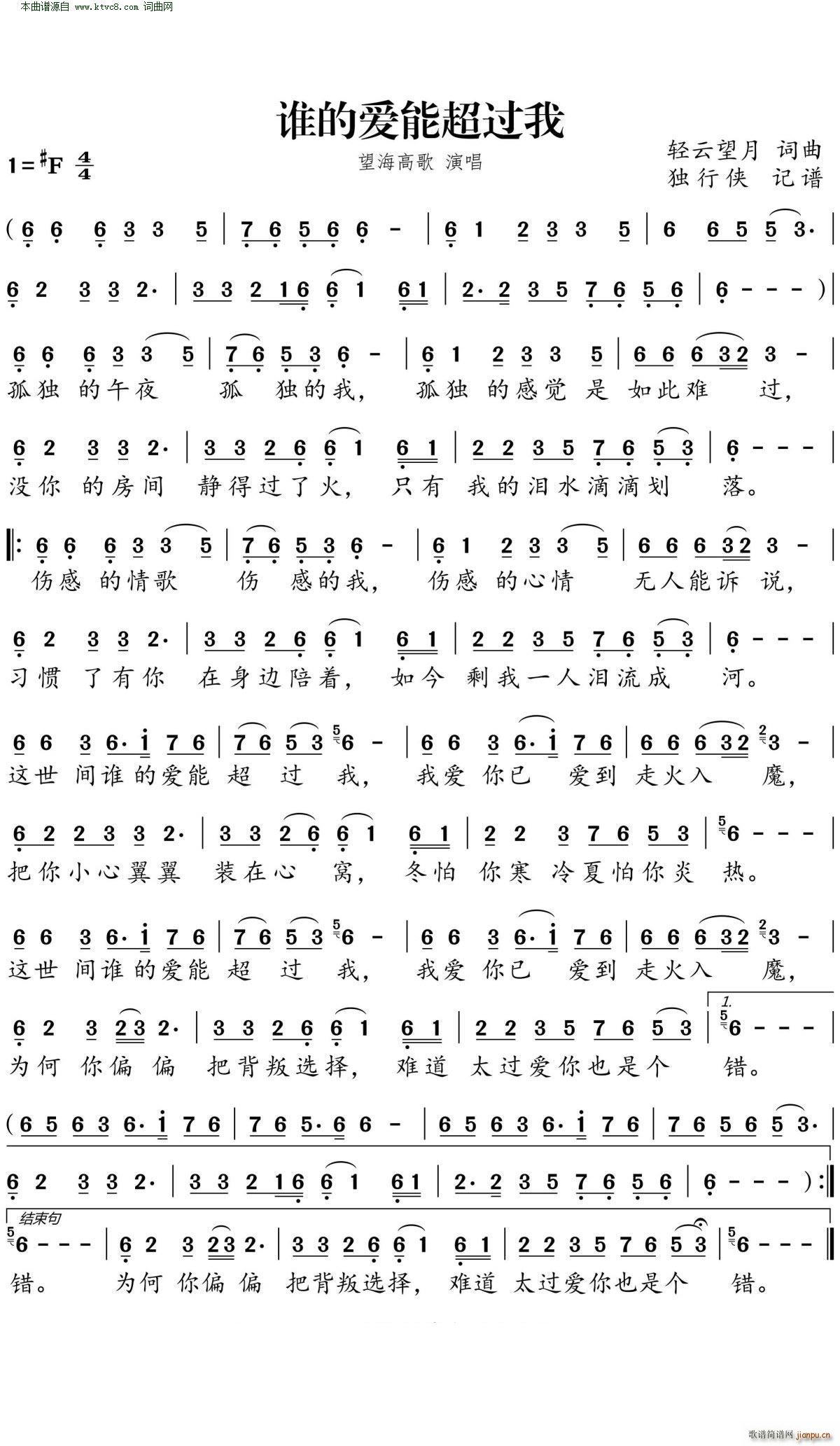 l(shu)Đ(i)ܳ^(gu)(ָV)1