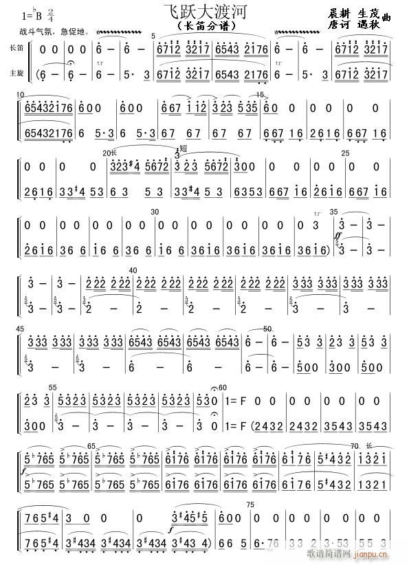 L(chng)M wSɺ L(chng)̵ (jin)1(ѺV)1