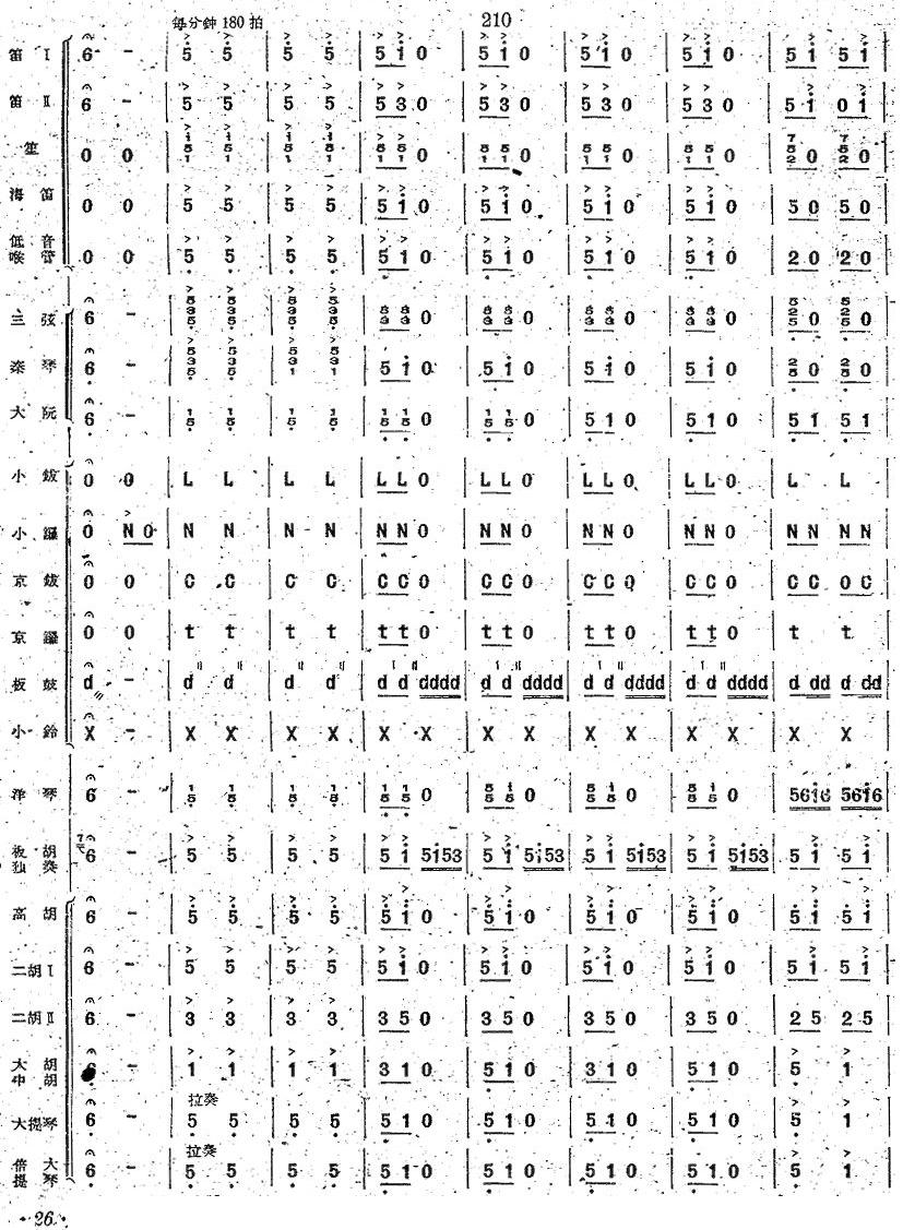 25(V)1