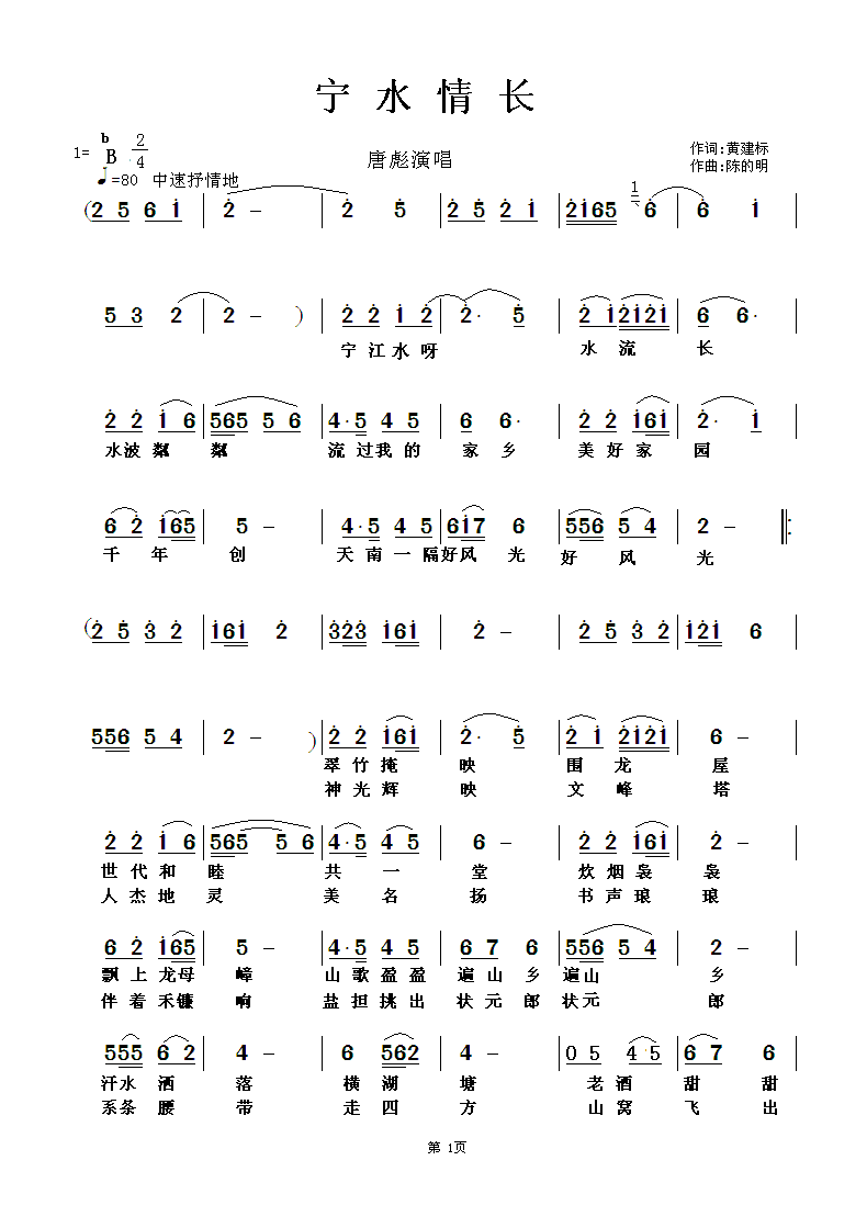 ˮL(chng)(ָV)1