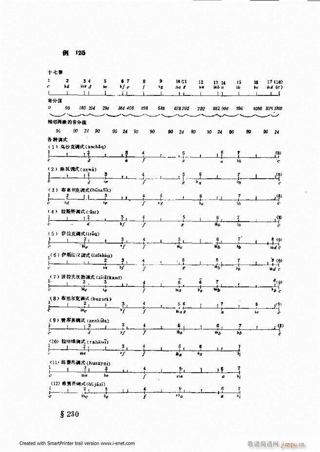 ɌW(xu) ӆ 181 240(ʮּ)45