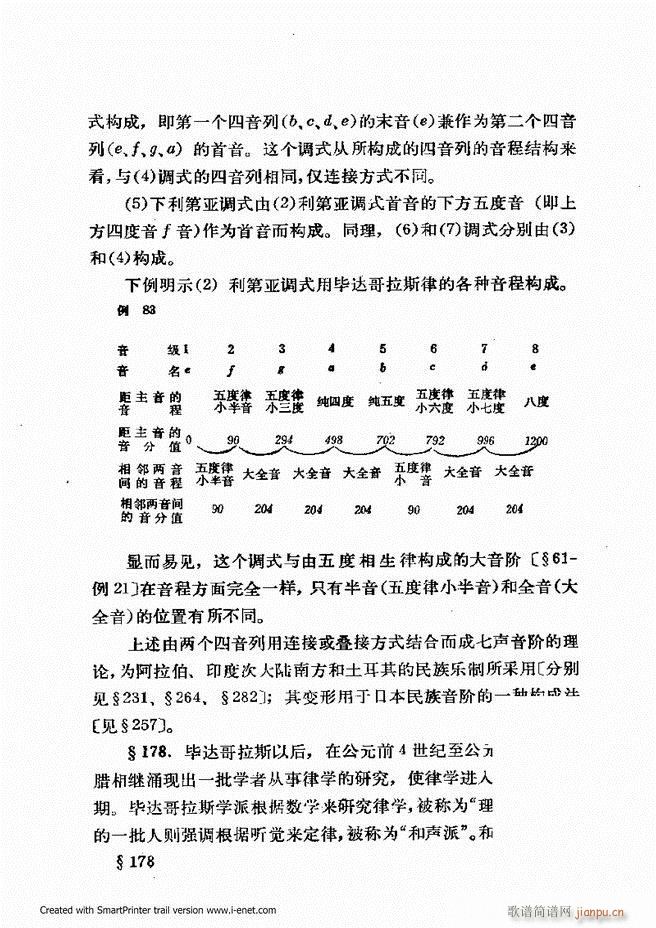 ɌW(xu) ӆ 121 180(ʮּ)51