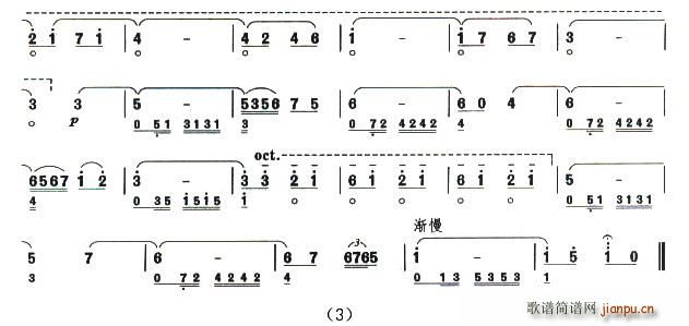 L(fng)(ָV)3